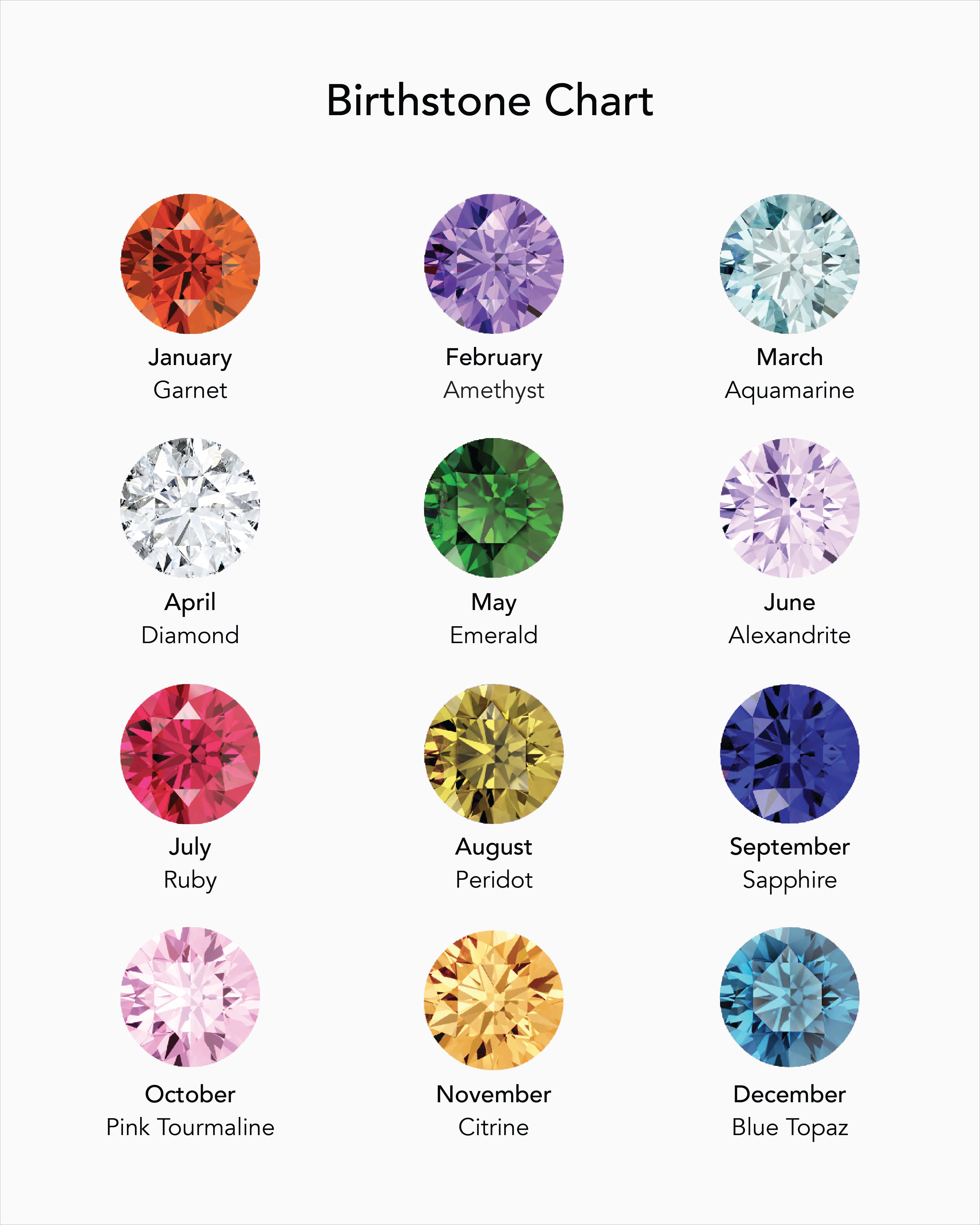 Trio Birthstone Earrings